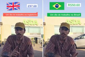 Poder de compra com salário mínimo - Inglaterra vs. Brasil