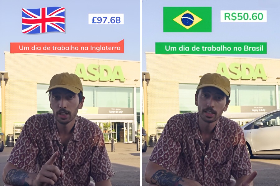 Poder de compra com salário mínimo - Inglaterra vs. Brasil
