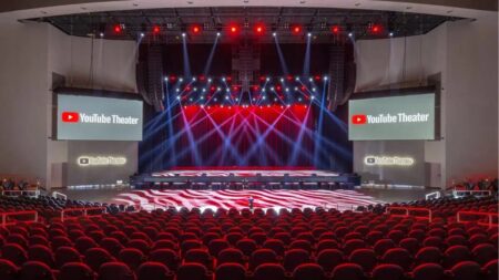 Teatro YouTube São Paulo